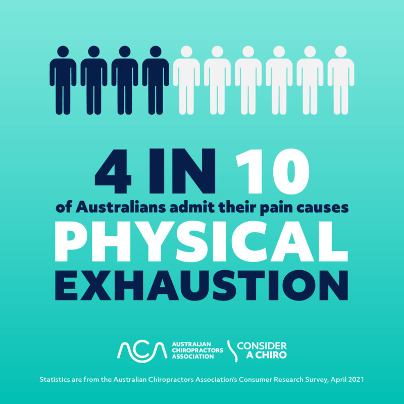 Woden Wellness Centre